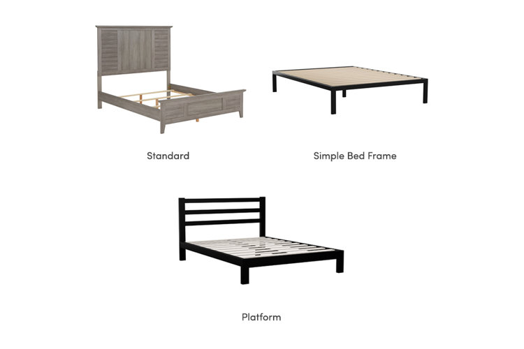 Types of bed frames shop styles